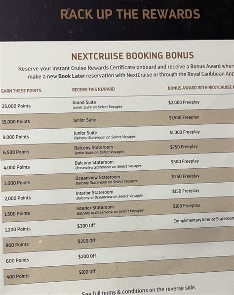 royal caribbean club royale tiers.